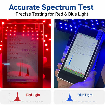 450Nm 660Nm 850Nm 56PCS LEDS Red Light Therapy Cap for Hair Growth Scalp Care Hair Wellness Beauty Portable Hat