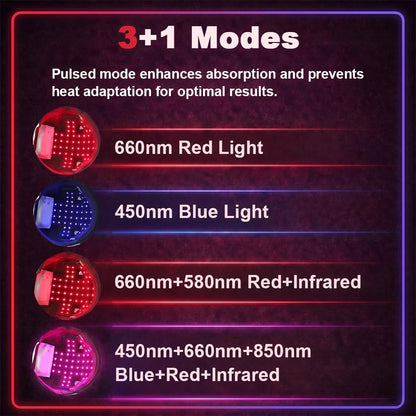 450Nm 660Nm 850Nm 56PCS LEDS Red Light Therapy Cap for Hair Growth Scalp Care Hair Wellness Beauty Portable Hat